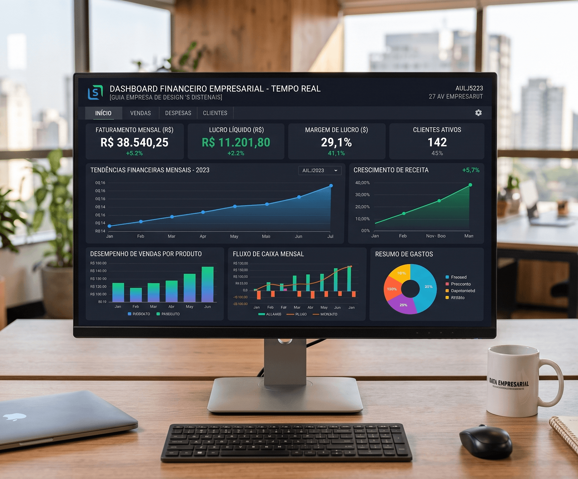 Dashboards de Business Intelligence